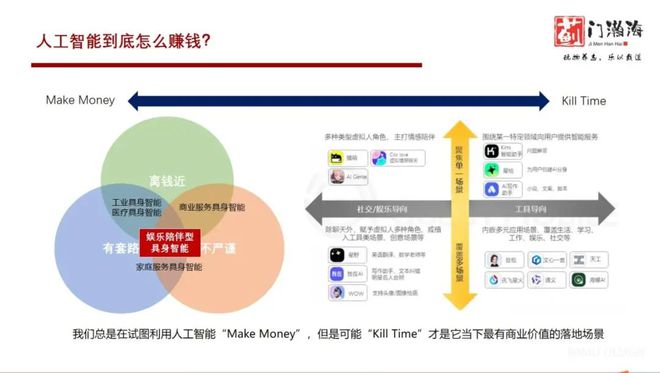 ：情感智能或成AI下一爆点开元棋牌蓟门瀚海资本柏铖(图3)