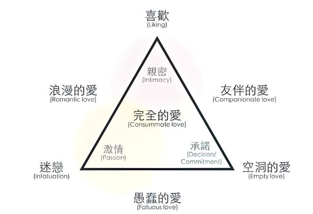 是生理需求女人更多是为了利益驱动开元棋牌一段情人关系里男人看重的(图5)