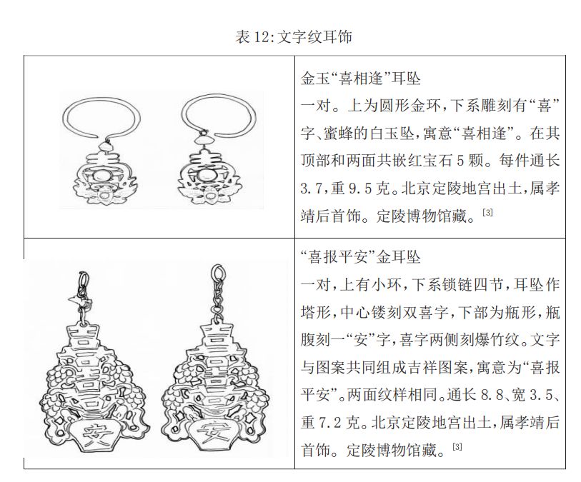 明代耳饰款式开元棋牌金器(图5)