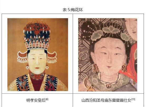 明代耳饰款式开元棋牌金器(图17)