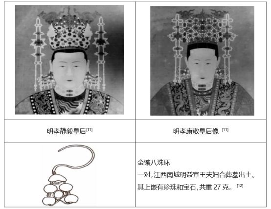 明代耳饰款式开元棋牌金器(图21)